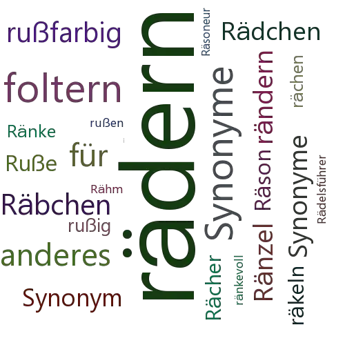 Ein anderes Wort für rädern - Synonym rädern