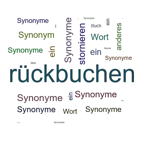 Ein anderes Wort für rückbuchen - Synonym rückbuchen