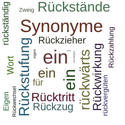 Ein anderes Wort für rückverzweigen - Synonym rückverzweigen