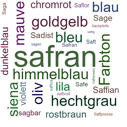 Ein anderes Wort für safran - Synonym safran