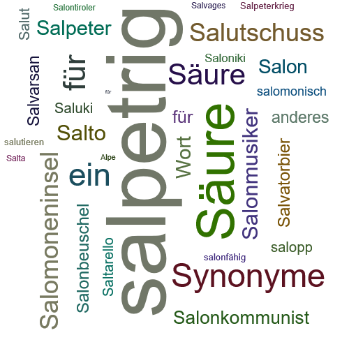 Ein anderes Wort für salpetrig - Synonym salpetrig