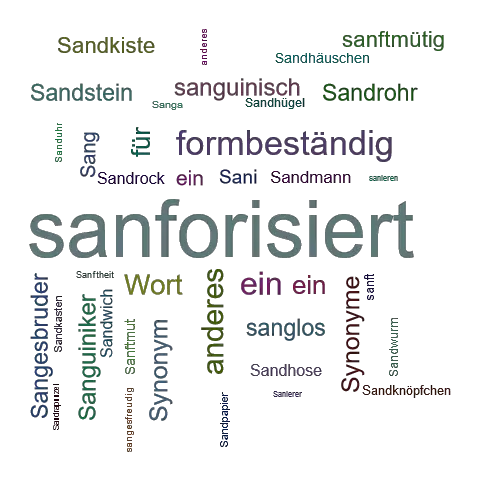 Ein anderes Wort für sanforisiert - Synonym sanforisiert