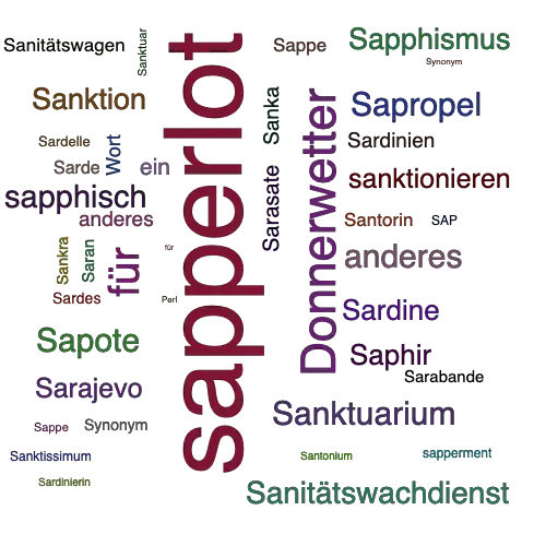 Ein anderes Wort für sapperlot - Synonym sapperlot