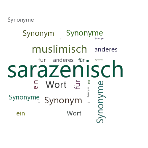 Ein anderes Wort für sarazenisch - Synonym sarazenisch