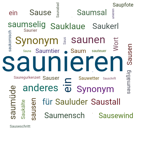 Ein anderes Wort für saunieren - Synonym saunieren