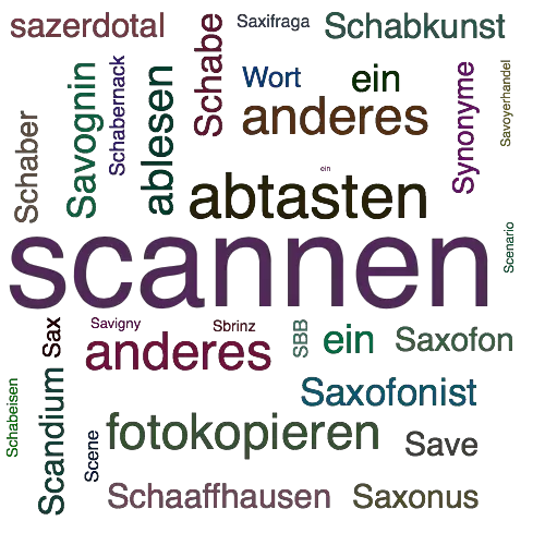 Ein anderes Wort für scannen - Synonym scannen