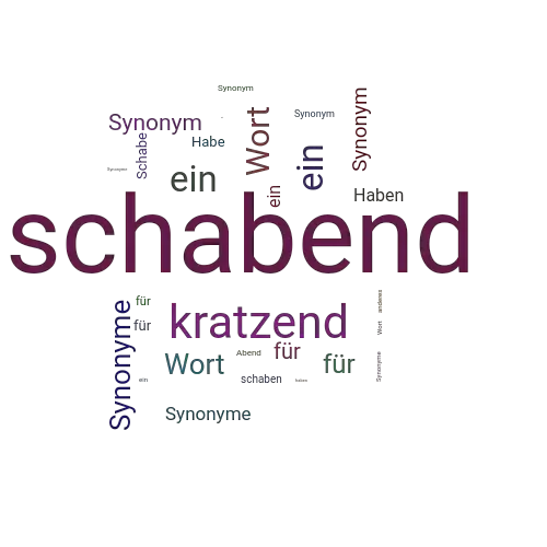 Ein anderes Wort für schabend - Synonym schabend