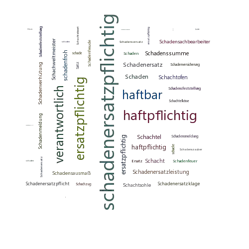 Ein anderes Wort für schadenersatzpflichtig - Synonym schadenersatzpflichtig