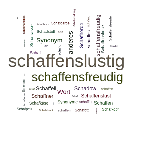 Ein anderes Wort für schaffenslustig - Synonym schaffenslustig