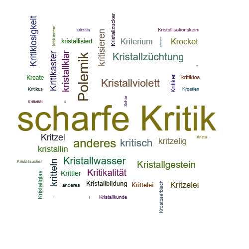 Synonym Kritik Synonym Kritik