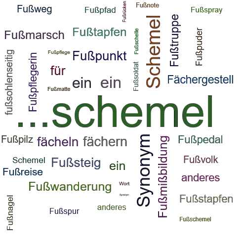 Ein anderes Wort für ...schemel - Synonym ...schemel