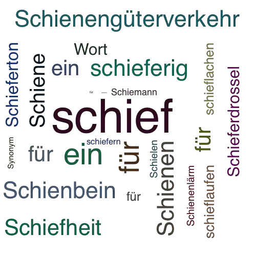 Ein anderes Wort für schieg - Synonym schieg