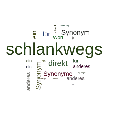 Ein anderes Wort für schlankwegs - Synonym schlankwegs