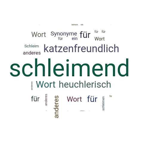 Ein anderes Wort für schleimend - Synonym schleimend