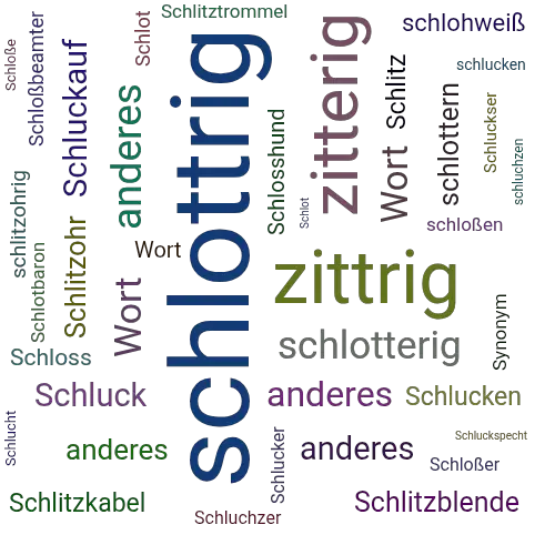 Ein anderes Wort für schlottrig - Synonym schlottrig