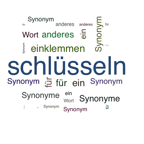 Ein anderes Wort für schlüsseln - Synonym schlüsseln