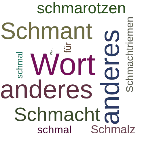 Ein anderes Wort für schmalschultrig - Synonym schmalschultrig