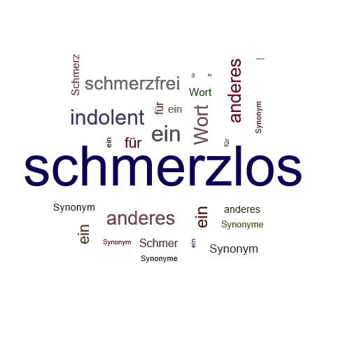 Ein anderes Wort für schmerzlos - Synonym schmerzlos