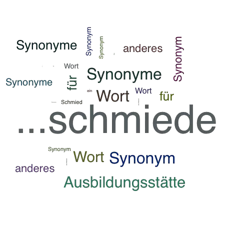 Ein anderes Wort für ...schmiede - Synonym ...schmiede