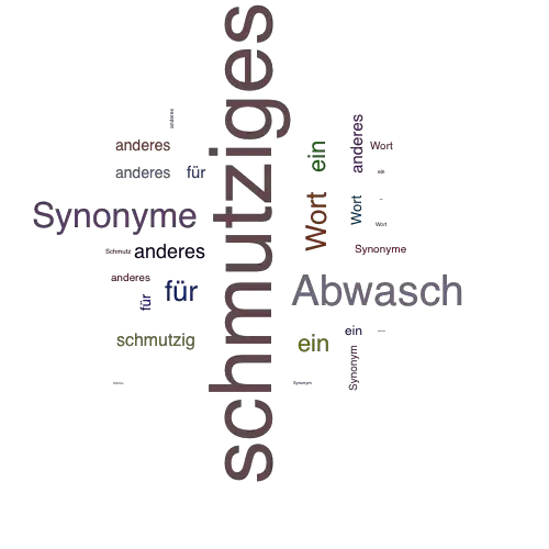 Ein anderes Wort für schmutziges - Synonym schmutziges