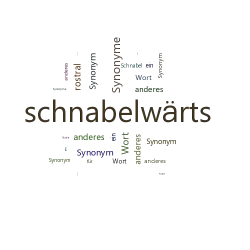 Ein anderes Wort für schnabelwärts - Synonym schnabelwärts