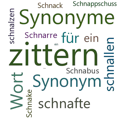 Ein anderes Wort für schnappern - Synonym schnappern
