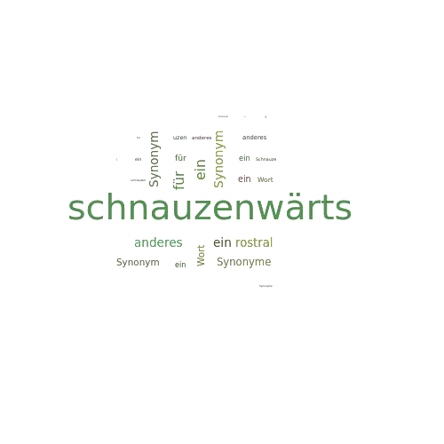 Ein anderes Wort für schnauzenwärts - Synonym schnauzenwärts