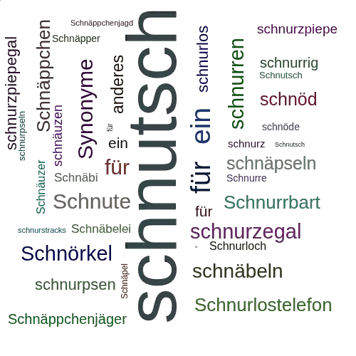 Ein anderes Wort für schnutsch - Synonym schnutsch