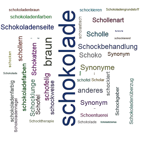 Ein anderes Wort für schokolade - Synonym schokolade