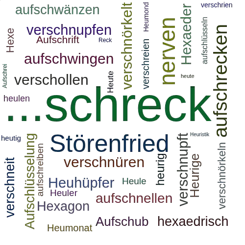 Ein anderes Wort für ...schreck - Synonym ...schreck