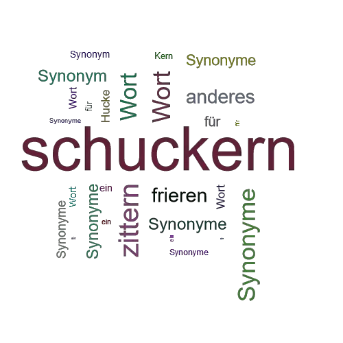 Ein anderes Wort für schuckern - Synonym schuckern