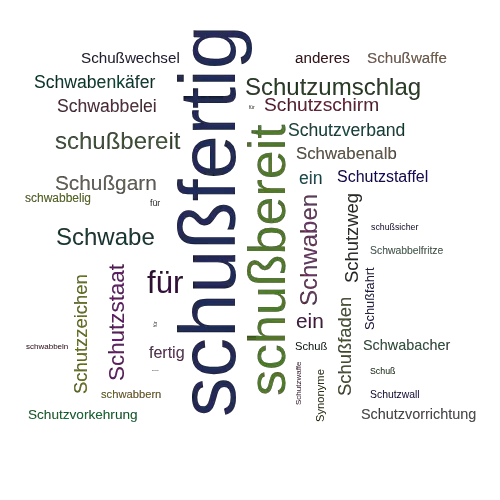 Ein anderes Wort für schußfertig - Synonym schußfertig