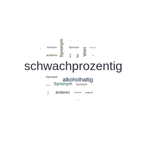 Ein anderes Wort für schwachprozentig - Synonym schwachprozentig