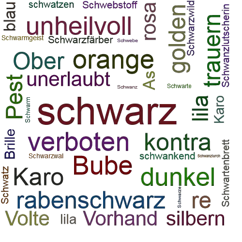 40++ Anderes wort fuer bilden , SCHWARZ SynonymLexikothek • ein anderes Wort für schwarz