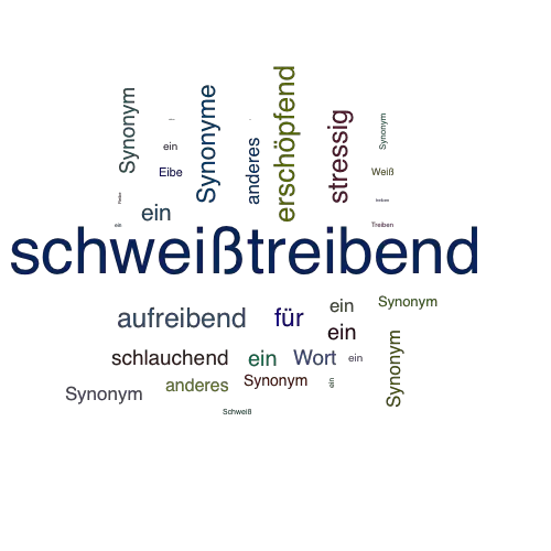 Ein anderes Wort für schweißtreibend - Synonym schweißtreibend