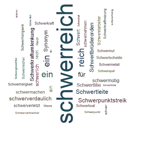 Ein anderes Wort für schwerreich - Synonym schwerreich