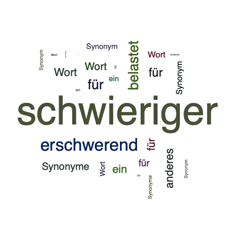 Ein anderes Wort für schwieriger - Synonym schwieriger