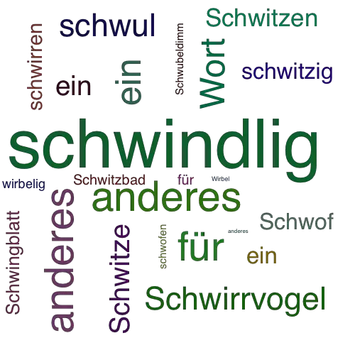 Ein anderes Wort für schwirbelig - Synonym schwirbelig