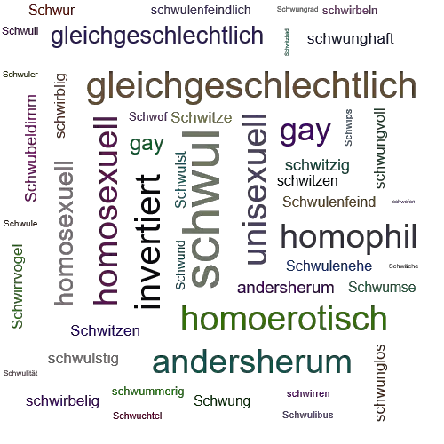 Ein anderes Wort für schwul - Synonym schwul