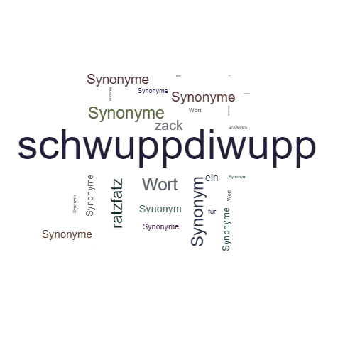 Ein anderes Wort für schwuppdiwupp - Synonym schwuppdiwupp