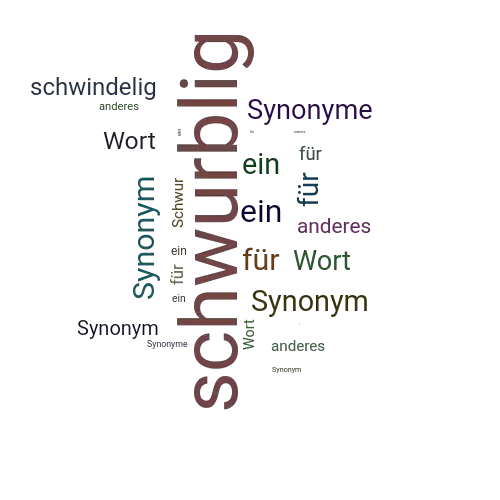 Ein anderes Wort für schwurblig - Synonym schwurblig