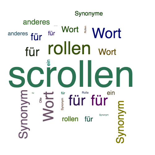 Ein anderes Wort für scrollen - Synonym scrollen