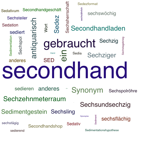 Ein anderes Wort für secondhand - Synonym secondhand