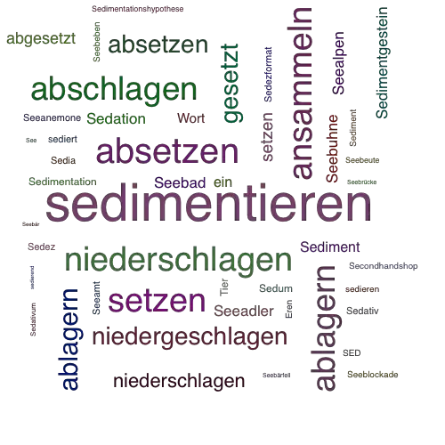 Ein anderes Wort für sedimentieren - Synonym sedimentieren