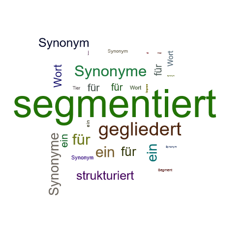 Ein anderes Wort für segmentiert - Synonym segmentiert