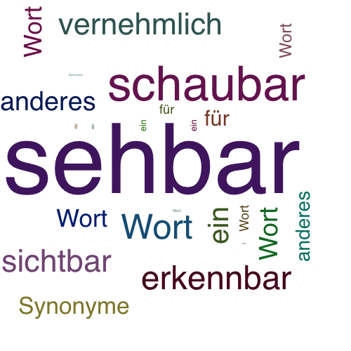 Ein anderes Wort für sehbar - Synonym sehbar