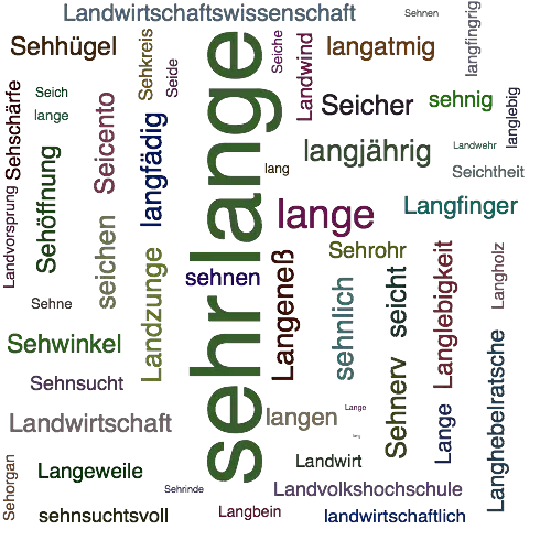 Anderes Wort Für Lang Anderes Wort Für Lang