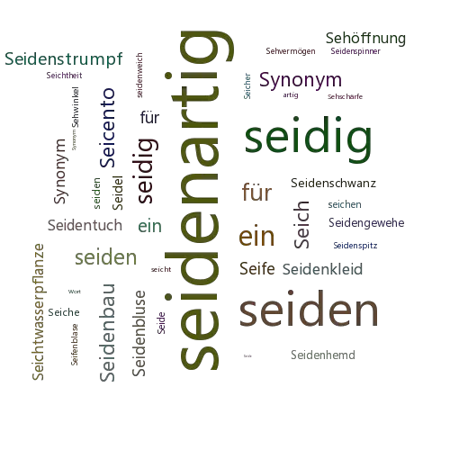 Ein anderes Wort für seidenartig - Synonym seidenartig