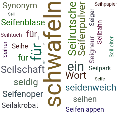 Ein anderes Wort für seihern - Synonym seihern