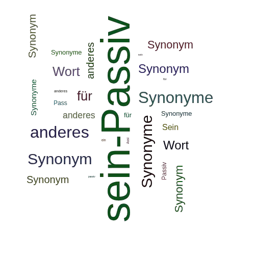 Ein anderes Wort für sein-Passiv - Synonym sein-Passiv
